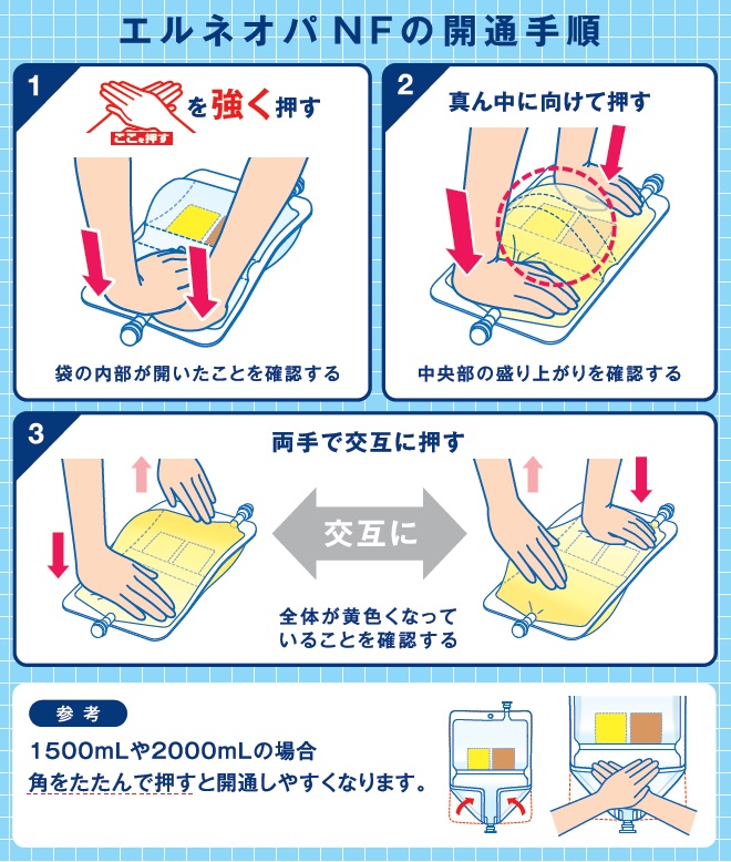 エルネオパNF開通手順.jpg