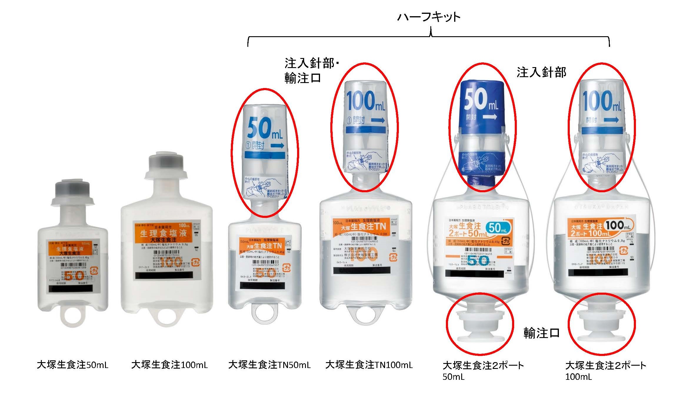 生食100と50形状違い.jpg