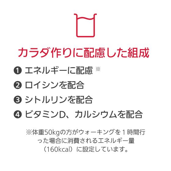 カラダ作りに配慮した組成 ①エネルギーに配慮※ ②ロイシンを配合 ③シトルリンを配合 ④ビタミンD、カルシウムを配合 ※体重50kgの方がウォーキングを１時間行った場合に消費されるエネルギー量（160kcal）に設定しています