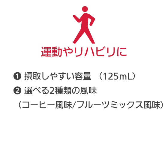 運動やリハビリに ①摂取しやすい容量（125ｍL） ②選べる2種類の風味（コーヒー風味／フルーツミックス風味）